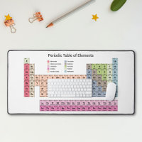 Periodieke tabel van elementen Desk Mat
