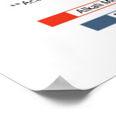 Periodieke tabel van elementen Grafiek Poster (Hoek)