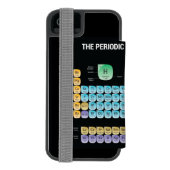 Periodieke tabel van elementen incipio iPhone portemonnee hoesje (Agenda Achterkant)