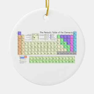 Periodieke tabel van elementen keramisch ornament