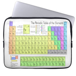 Periodieke tabel van elementen laptop sleeve