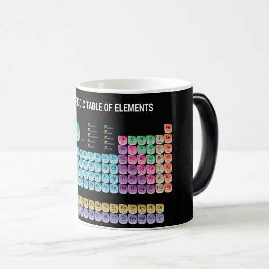 Periodieke tabel van elementen magische mok (Voorkant rechts)