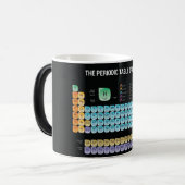 Periodieke tabel van elementen magische mok (Voorkant links)