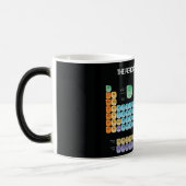 Periodieke tabel van elementen magische mok (Links)