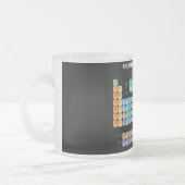 Periodieke tabel van elementen matglas koffiemok (Links)