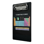 Periodieke tabel van elementen mini klembord (Angled2)