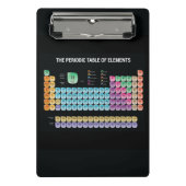 Periodieke tabel van elementen mini klembord (Voorkant)