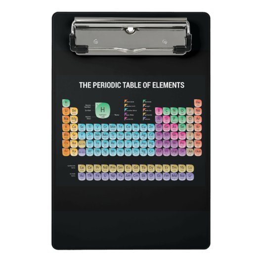 Periodieke tabel van elementen mini klembord (Voorkant)