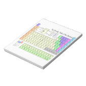 Periodieke tabel van elementen notitieblok (Linkerzijde)