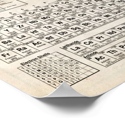 periodieke tabel van elementen poster (Hoek)