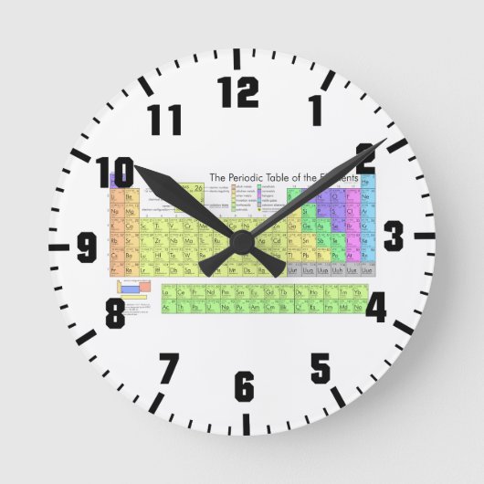 Periodieke tabel van elementen ronde klok (Voorkant)