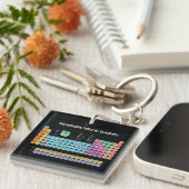 Periodieke tabel van elementen sleutelhanger (Voorkant Rechts)