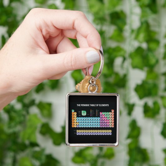 Periodieke tabel van elementen sleutelhanger (Hand)
