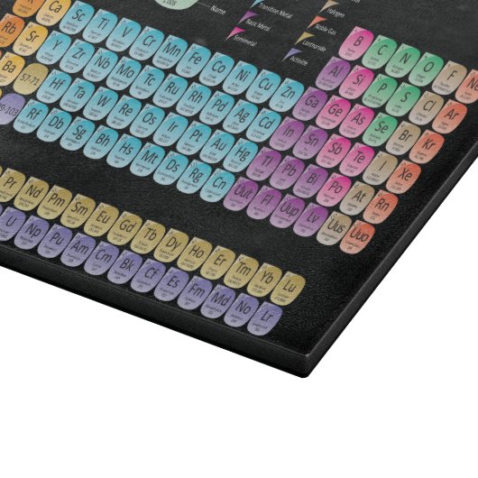 Periodieke tabel van elementen snijplank (Hoek)