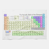 Periodieke tabel van elementen theedoek (Horizontaal)