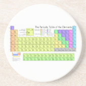 Periodieke tabel van elementen zandsteen onderzetter (Voorkant)