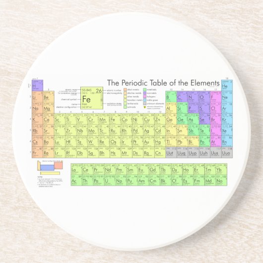 Periodieke tabel van elementen zandsteen onderzetter (Voorkant)