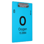 Periodieke tabel van elementen (zuurstof) klembord (Rechts)