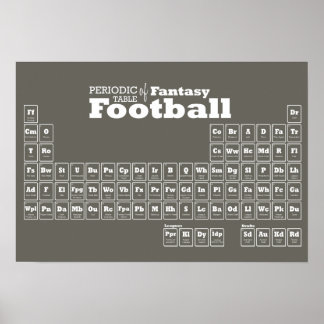 Periodieke tabel van Fantastisch Football Poster
