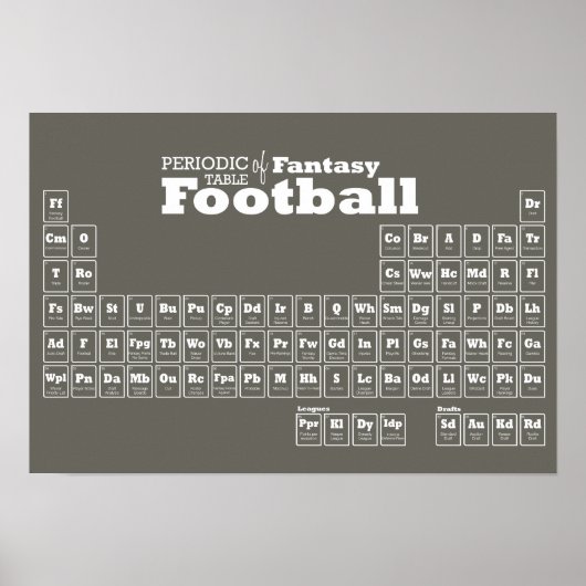 Periodieke tabel van Fantastisch Football Poster (Voorkant)