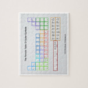 Periodieke Tabel van gitaarsymbolen Legpuzzel