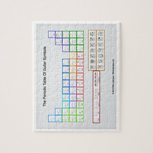 Periodieke Tabel van gitaarsymbolen Legpuzzel (Verticaal)