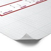 Periodieke tabel van gitaarsymbolen poster (Hoek)