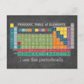 Periodieke tabel van het alkbord van elementen briefkaart (Voorkant)