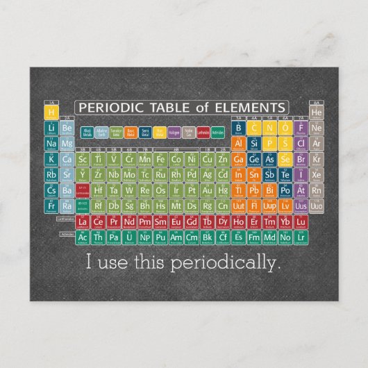 Periodieke tabel van het alkbord van elementen briefkaart (Voorkant)