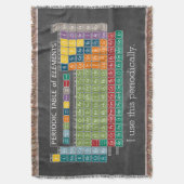 Periodieke tabel van het alkbord van elementen deken (Voorkant Verticaal)