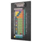 Periodieke tabel van het alkbord van elementen klembord (Links)