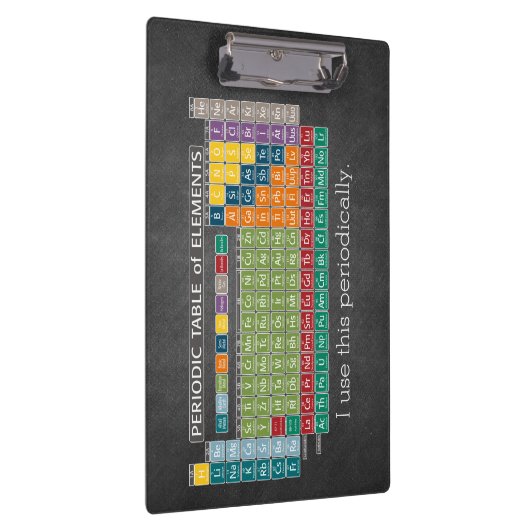 Periodieke tabel van het alkbord van elementen klembord (Rechts)