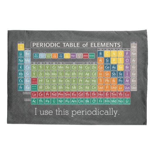 Periodieke tabel van het alkbord van elementen kussensloop (Achterkant)