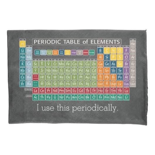 Periodieke tabel van het alkbord van elementen kussensloop (Voorkant)