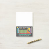 Periodieke tabel van het alkbord van elementen post-it® notes (Op bureau)