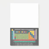 Periodieke tabel van het alkbord van elementen post-it® notes (Voorkant)