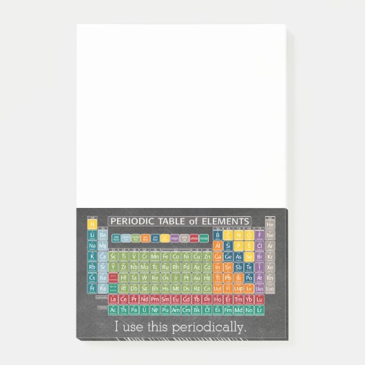 Periodieke tabel van het alkbord van elementen post-it® notes (Voorkant)