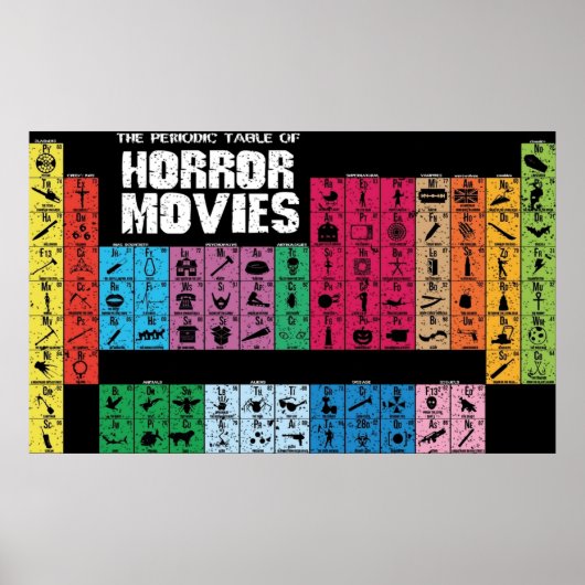 Periodieke tabel van Horror-films  Poster (Voorkant)