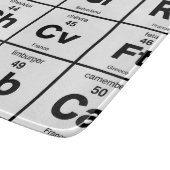 Periodieke tabel van internationale kazen snijplank (Hoek)