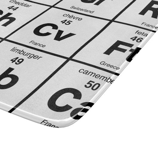 Periodieke tabel van internationale kazen snijplank (Hoek)