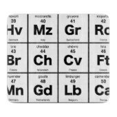Periodieke tabel van internationale kazen snijplank (Voorkant)