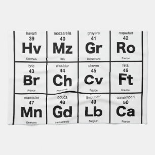 Periodieke tabel van kazen theedoek