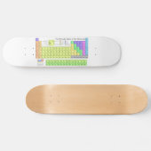 Periodieke tabel van kleurrijke elementen persoonlijk skateboard (Horizontaal)