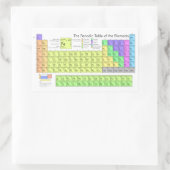 Periodieke tabel van kleurrijke elementen rechthoekige sticker (Tas)