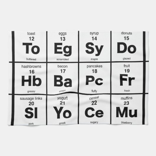 Periodieke Tabel van Ontbijtende voedingsmiddelen Theedoek (Horizontaal)