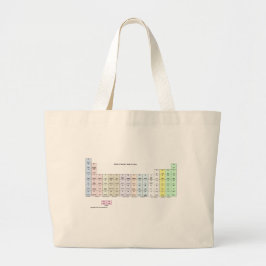 Periodieke tabel van vezels van Knitter Grote Tote Bag