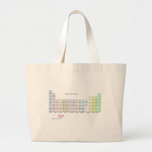 Periodieke tabel van vezels van Knitter Grote Tote Bag (Voorkant)