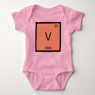 Periodieke Tabel Vera Name Chemistry Element Romper
