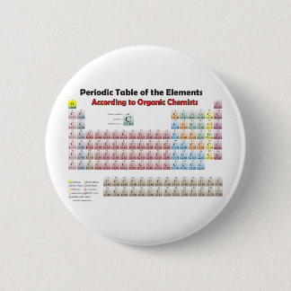 PERIODIEKE TABEL Volgens organisch-scheikundige ge Ronde Button 5,7 Cm