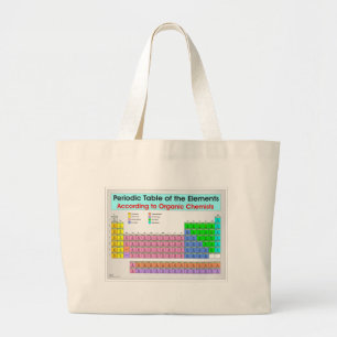 Periodieke tabel voor organische chemici grote tote bag